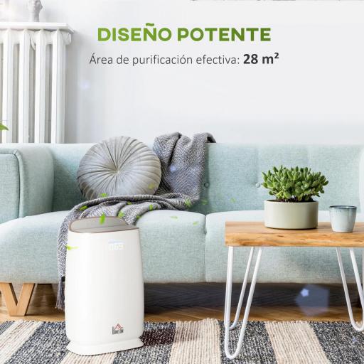 Purificador de Aire con Filtro HEPA de 3 Capas CADR 220 m³/h hasta 28 m² Purificador de Sobremesa 30x17x53 cm Blanco [4]