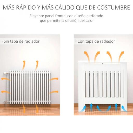 Cubre Radiador de MDF Diseño Moderno Estante para Radiador Vertical para Sala de Estar Dormitorio 78x19x81 cm Blanco [2]