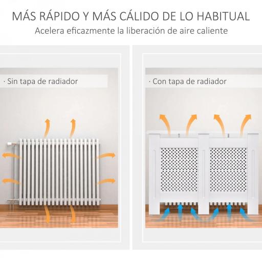 Cubre Radiadores, 111.5x19x82 cm, Cubierta para Radiador Moderna de MDF, con Estante Superior y Listones, para Salón, Dormitorio, Pasillo, Blanco [3]