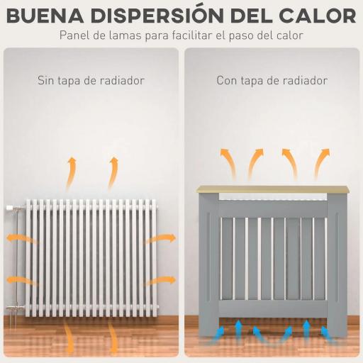 Cubreradiador de MDF Cubierta para Radiador para Salón Dormitorio Pasillo 78x19x83 cm Gris y Roble [3]
