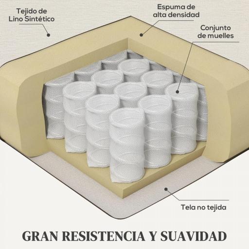 Sillón Relax Reclinable Tapizado en Lino Sintético con Reposapiés y Bolsillos Laterales Carga 135 kg Crema [7]