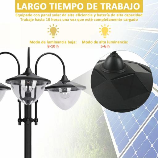 Farol Solar de Jardín con 18 Luces LED Blanca Fría 6000K IP44 para Camino Terraza Patio 60x55x189 cm Negro [2]