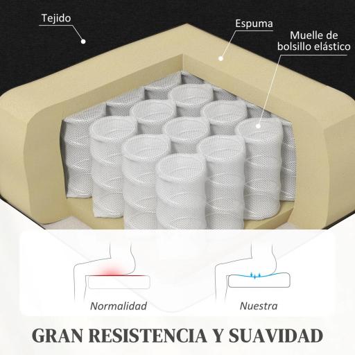 Sillón Relax Reclinable hasta 160° Sofá Reclinable Moderno con Reposapiés Soporta hasta 120 kg 64x86x102 cm Negro [4]