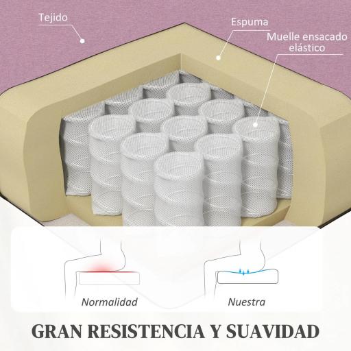 Sillón Relax Reclinable hasta 160° Sofá Reclinable Moderno con Reposapiés Soporta hasta 120 kg 64x86x102 cm Rosa [5]