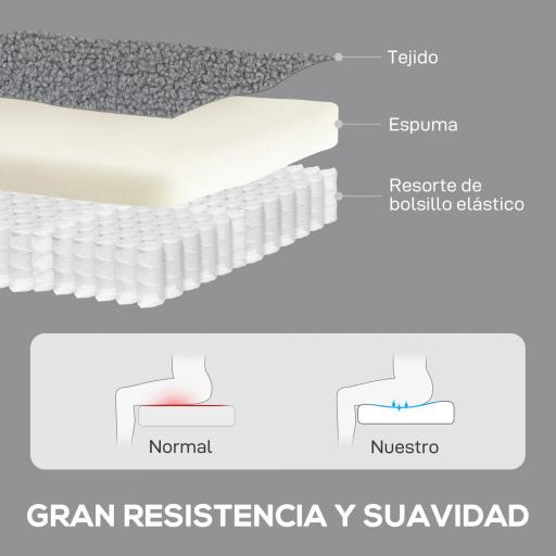 Sillón Relax Reclinable Manual hasta 135º con Reposabrazos Reposapiés Acolchado Grueso y Función de Balanceo 360° Gris [4]