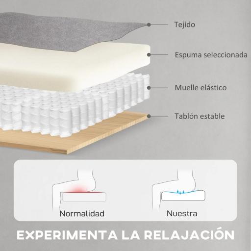 Sillón Reclinable con Motor sin Escobillas Reposapiés Tapizado Resistente y Bolsillos Laterales 80x83x104 cm Gris [4]