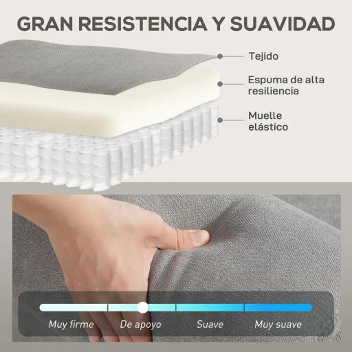 Sillón Relax Reclinable Eléctrico Giratorio y Basculante con Reposapiés Ajustable Mando a Distancia Gris Claro [5]