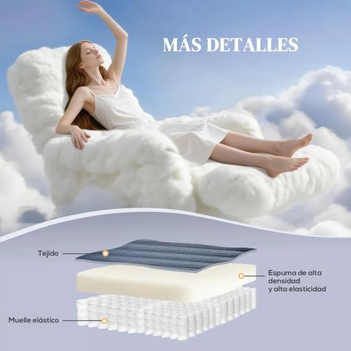 Sillón Relax Reclinable Manual Tapizado en Pana Instalación Rápida Reposapiés Acolchado Grueso Azul Oscuro [4]