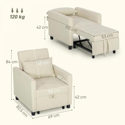 Sofá Cama de 1 Plaza Tapizado en Lino con Respaldo Ajustable de 3 Niveles y Almohada Acolchada 69x82,5x84 cm Beige [1]