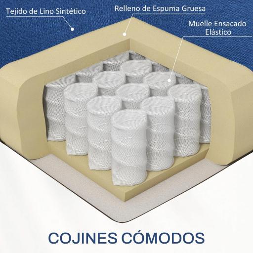 Sillón Reclinable Manual Sofá Individual con Reclinación hasta 155º Carga 150 kg Azul [3]