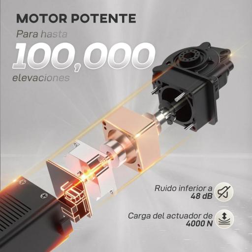 Sillón Relax Reclinable Eléctrico con Calor Lumbar Masaje Vibración Motor Silencioso Función de Memoria Gris [2]