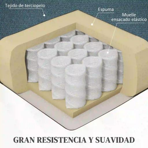 Sillón Relax Reclinable Eléctrico Levanta Personas con Mando a Distancia y Bolsillos Laterales Sillón Elevador Azul [3]