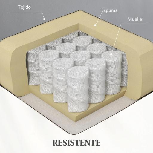 Sillón Levanta Personas Eléctrico con 8 Punto de Masaje Función de Calentamiento 2 Controles Remotos y Bolsillo Gris [2]
