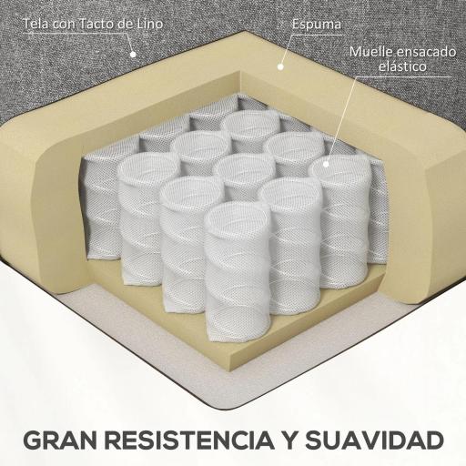 Sillón Relax Reclinable Eléctrico Levanta Personas con Mando a Distancia y Bolsillo Lateral Sillón Elevador Gris [2]