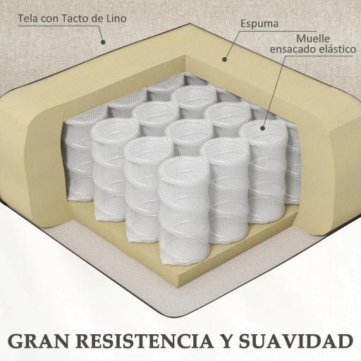 Sillón Relax Reclinable Eléctrico Levanta Personas con Mando a Distancia y Bolsillo Lateral Sillón Elevador Beige [5]