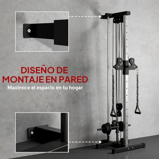 Máquina Polea Alta y Baja de Pared de Doble Polea Ajustable en 15 Posiciones Multifunción Lat Pulldown para Gimnasio [5]