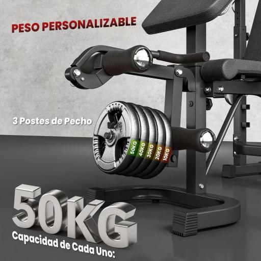 Banco de Musculación Multifuncional Banco de Pesas con Respaldo Inclinable y Soporte de Barras Altura Ajustable para Entrenamiento Cuerpo Completo Ginmasio Carga 300 kg 187x140x117-136 cm Negro [2]