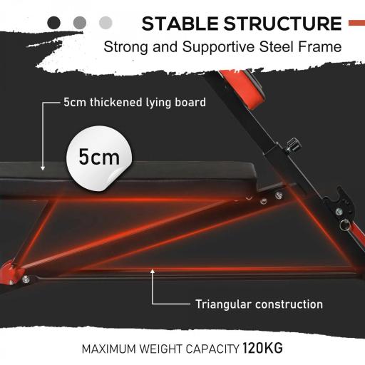 Banco de Pesas Multifuncional Banquillo de Gimnasio Completo Respaldo Inclinable en 3 Posiciones 64x146x73,5-85 cm Negro [7]