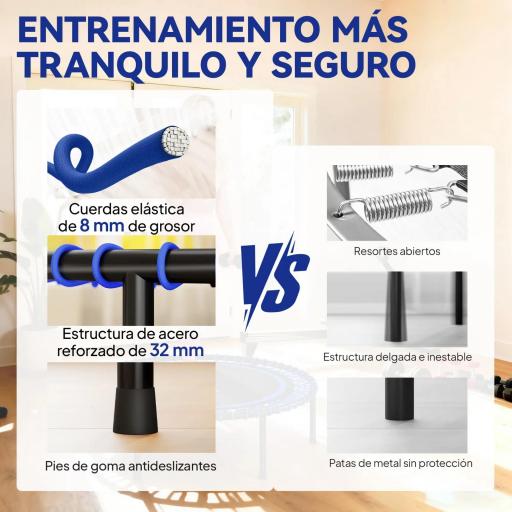 Cama Elástica Fitness Ø114 cm con Marco de Acero Reforzado para Entrenamiento Piernas Cuerpo Azul y Negro [5]