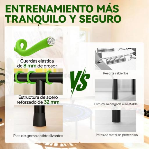 Cama Elástica Fitness Ø114 cm con Marco de Acero Reforzado para Entrenamiento Piernas Cuerpo Verde y Negro [3]