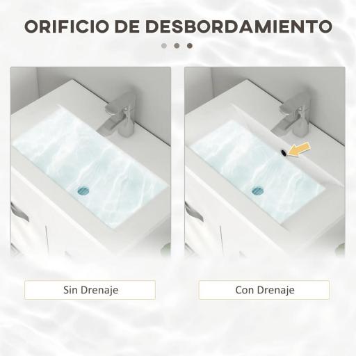 Conjunto de Muebles de Baño de Pared 3 Piezas Incluye Espejo Armario con Lavabo Cerámico y Columna de Baño Blanco [8]