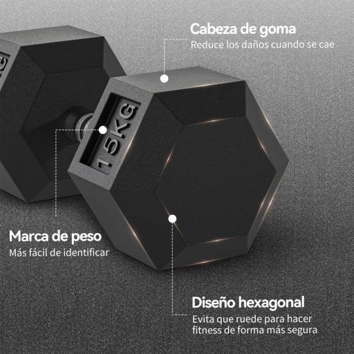 Set de 2 Mancuernas Hexagonales de 2 x 15 kg de Hierro Fundido Recubiertas en Goma para Entrenamiento en Casa Gimnasio [3]