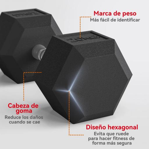 Mancuerna Hexagonal 20 kg de Hierro Fundido Pesas de Metal Recubiertas de Goma para Entrenamiento en Casa Gimnasio Negro [5]
