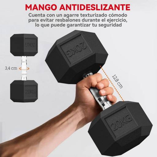 Mancuerna Hexagonal 20 kg de Hierro Fundido Pesas de Metal Recubiertas de Goma para Entrenamiento en Casa Gimnasio Negro [4]