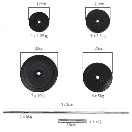 Juego de Pesas de 55 kg con Mancuernas y Barra Pesos Ajustables 2 en 1 con Discos Barra de 170 cm para Culturismo Entrenamiento Fitness en Hogar Gimnasio Negro [1]