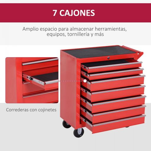 Carro de Herramientas con 7 Cajones y Ruedas Caja Taller Cerradura tipo Mueble de Almacenamiento 69x33x75cm Rojo [5]