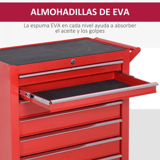 Carro de Herramientas con 7 Cajones y Ruedas Caja Taller Cerradura tipo Mueble de Almacenamiento 69x33x75cm Rojo [2]