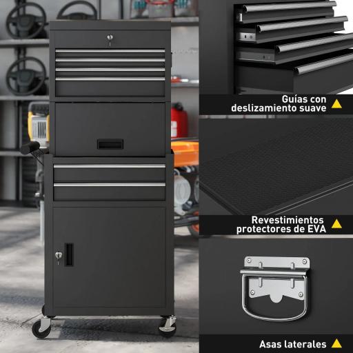 Carro de Herramientas con 6 Cajones y Cerraduras Caja de Herramientas de Acero con Ruedas para Taller Garaje Negro [5]