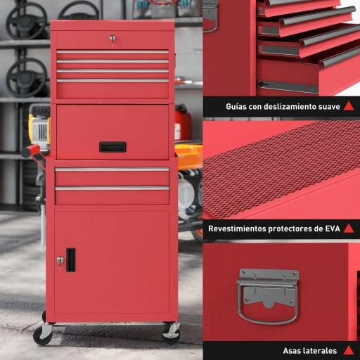 Carro de Herramientas con 6 Cajones y Cerraduras Caja de Herramientas de Acero con Ruedas para Taller Garaje Rojo [6]