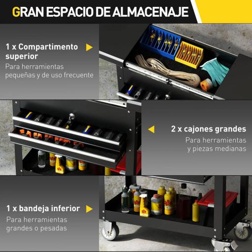 Carro de Herramientas con Ruedas Carro de Taller Móvil con Tapa Deslizante 2 Cajones con Cerradura Bandeja Negro [6]
