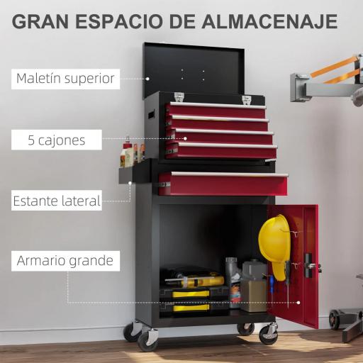 Carro de Herramientas Caja de Herramientas de Acero Carro de Taller con Ruedas Puerta y Cajones para Taller Garaje Rojo [5]