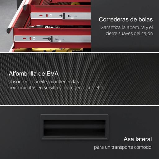 Carro de Herramientas Caja de Herramientas de Acero Carro de Taller con Ruedas Puerta y Cajones para Taller Garaje Rojo [3]
