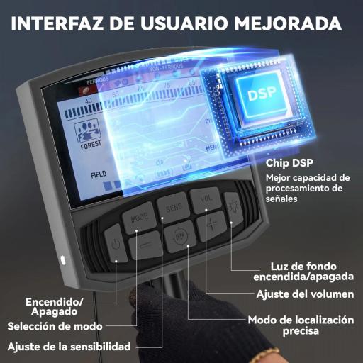 Detector de Metales con Batería 5 Modos de Uso IP68 y Pantalla Retroiluminada Chip DSP 28x21x48-130 cm Gris Oscuro [3]
