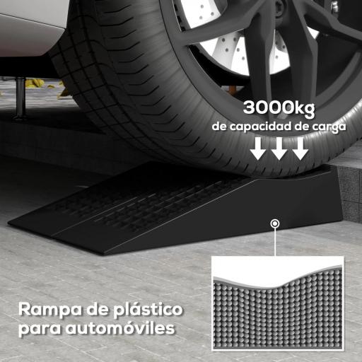 Conjunto de 2 Rampas para Coche de Plástico Rampas Portátiles Carga de hasta 3 Toneladas Rampas para SUV Furgonetas [2]