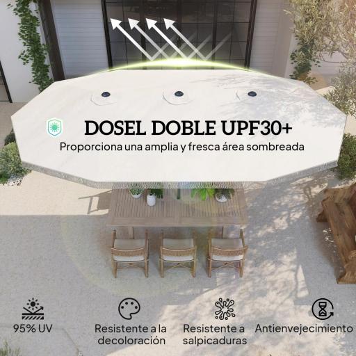 Sombrilla Doble 4,5x2,7 m Sombrilla Terraza Exterior con Manivela Manual Resistente al Agua y Protección UV30+ Crema [3]