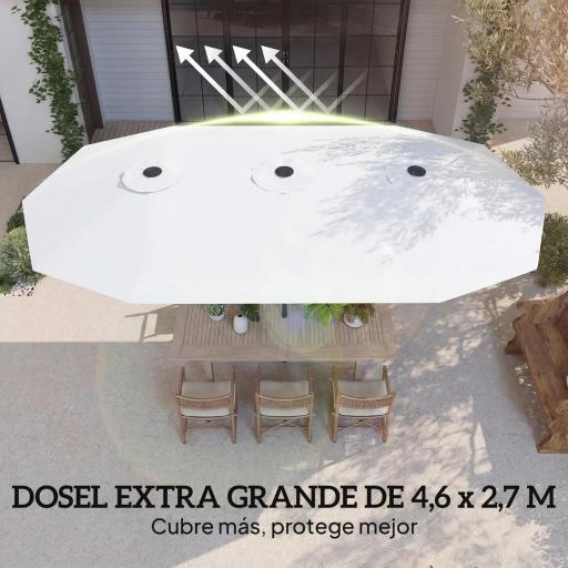Sombrilla Doble de Jardín 4,6x2,6 m con Manivela Manual Protección UV50+ Funda Resistente al Agua Blanco [6]