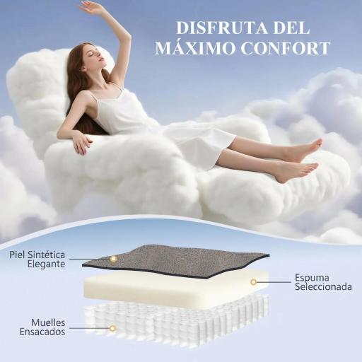 Sillón Relax Reclinable Eléctrico Levanta Personas de Cuero PU Control Remoto Asiento con Resorte Reposapiés Gris [7]