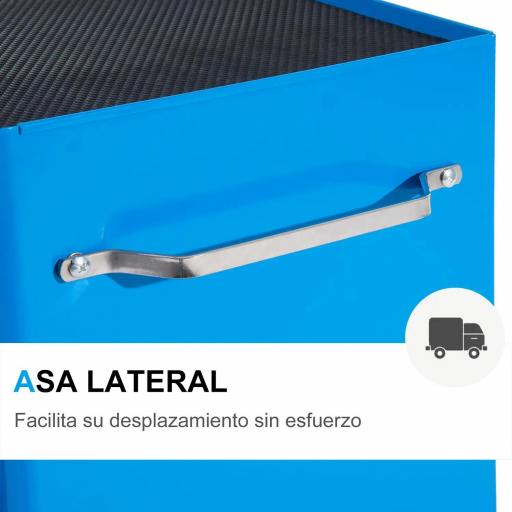 Carro de Herramientas para Taller con Ruedas 5 Cajones Armario con Cierre y Asa Lateral 61,5x33x82,5 cm Azul [3]