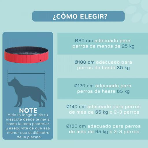 Piscina Plegable para Perros Gatos Ø160x30 cm Bañera Portátil para Mascotas PVC Antideslizante Múltiples Usos para Interiores y Exteriores Rojo [3]