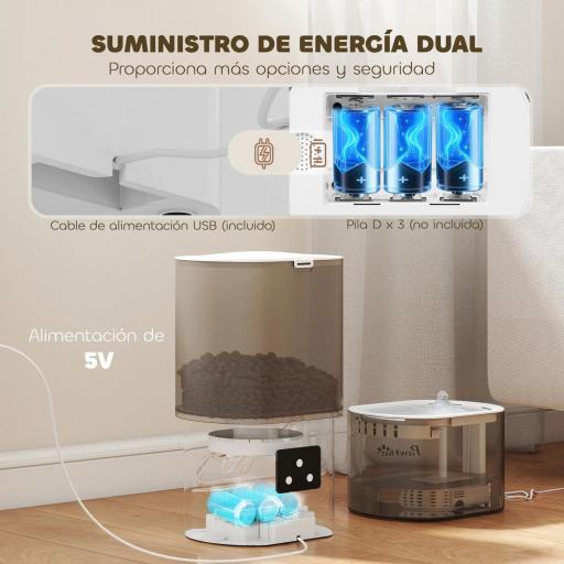 Dispensador de Comida para Gatos y Perros de 3L con Control de App 1-10 Comidas al Día Filtros Luz LED con Cable o Pilas [5]