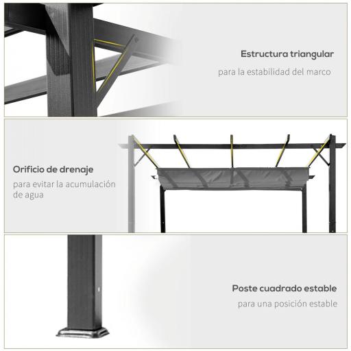 Pérgola de Jardín 3x3 m con Techo Retráctil Protección UPF30+ Drenaje Marco de Aluminio para Patio Exterior Gris Oscuro [5]