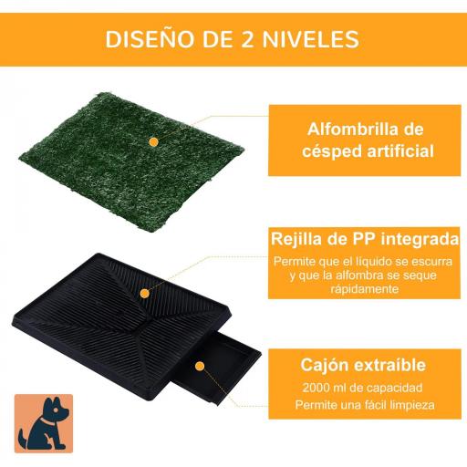 Inodoro para Perros con Césped Artificial y Bandeja Extraíble Orinal para Entrenamiento de Cachorros 51x63x6 cm Verde [2]