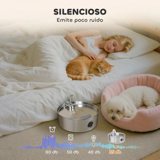 Fuente para Gatos de Acero Inoxidable 7L Fuente de Agua para Mascotas Silencioso Automático con Sistema de Filtros [2]