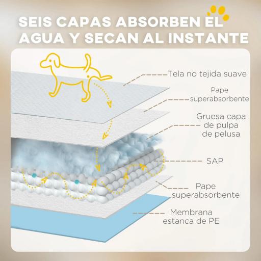 Empapadores para Perros 100 Unidad 45x30 cm Diseño de 6 Capas con Superficie de Secado Rápido a Prueba de Fugas Azul [4]