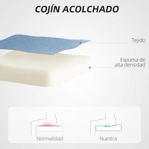 Silla de Oficina con Ruedas Altura Ajustable y Tapizado en Lino Sintético para Oficina o Estudio 53x43x85-93 cm Azul [2]