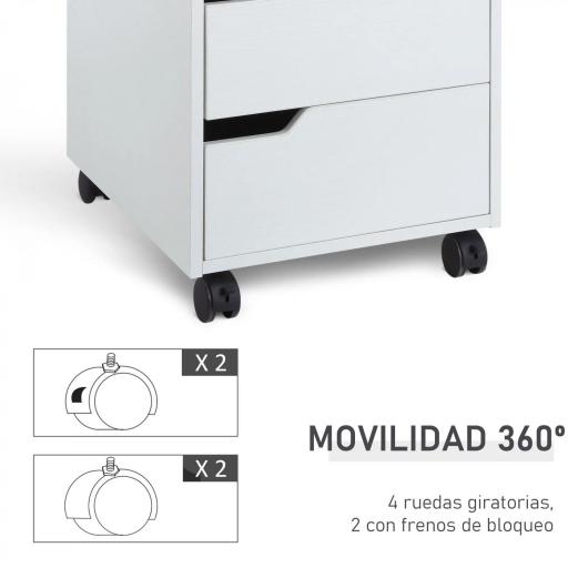 Cajonera de Oficina con Ruedas Mueble Archivador con 3 Cajones Cajonera para Escritorio Estudio 40x50x57,5 cm Blanco [3]